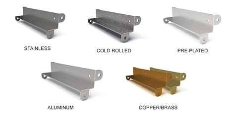 what are the types of sheet metal|types of sheet metal material.